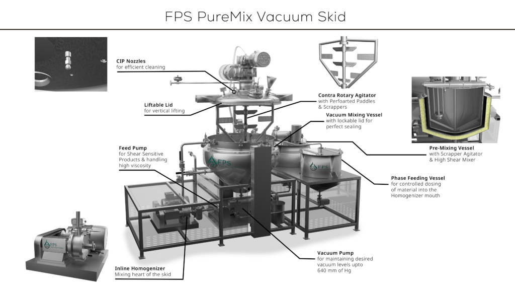 fps pure mix vacuum skid image